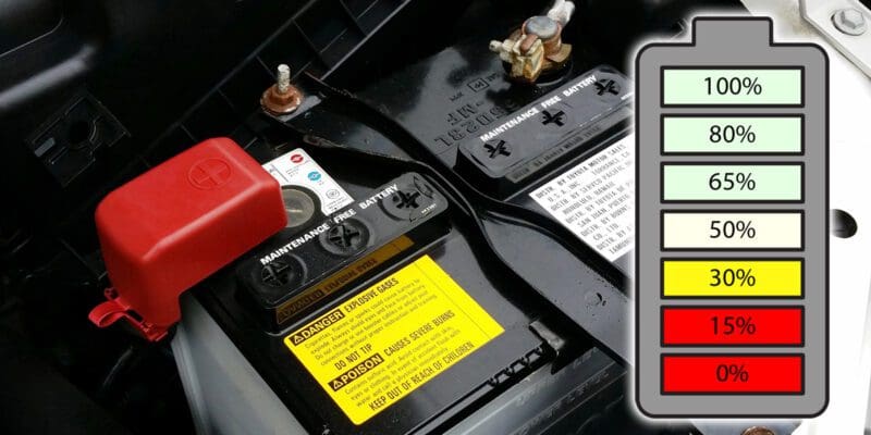 It’s Time to Charge Your Car’s Battery Properly