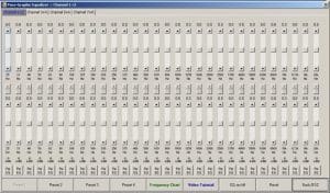 Digital Signal Processors