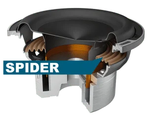 Acoustic Suspension