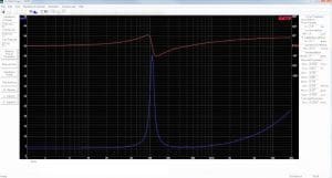 Speaker Parameters