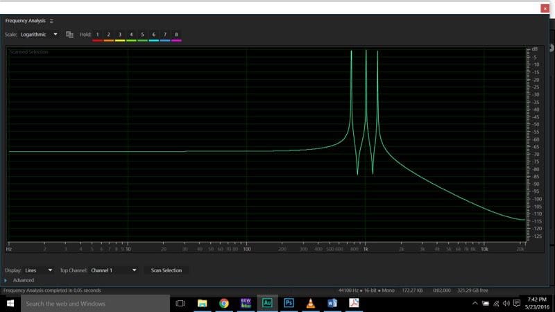 Audio Distortion