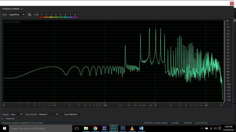 Audio Distortion