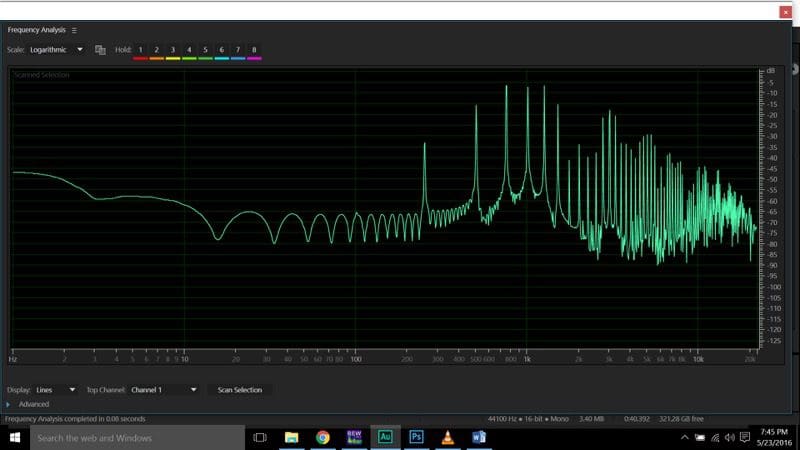 Audio Distortion