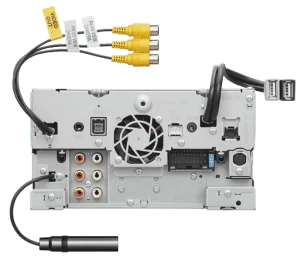 Source Units
