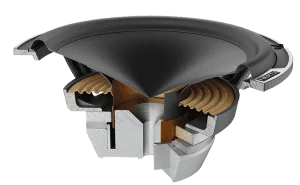 Car Audio Speaker Upgrades