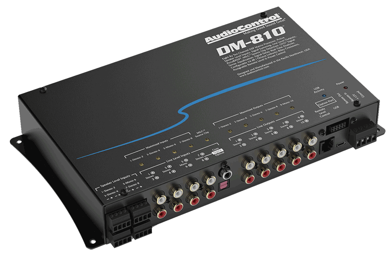 Digital Signal Processor System Design