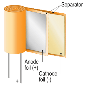 Capacitance