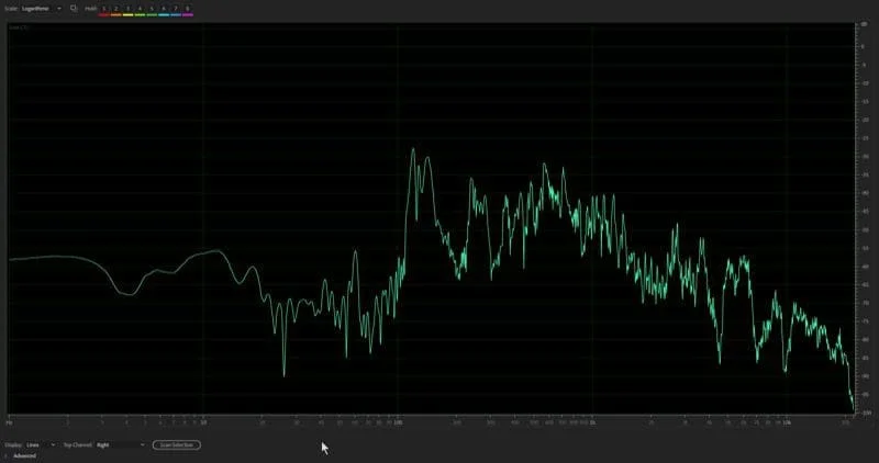 How Sound Works