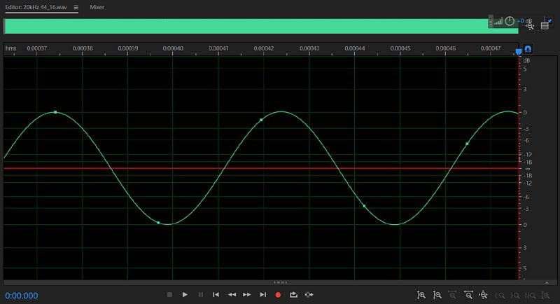 Digital Audio