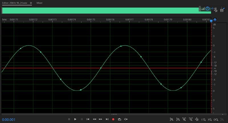 Digital Audio