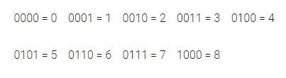 codeforearticle3