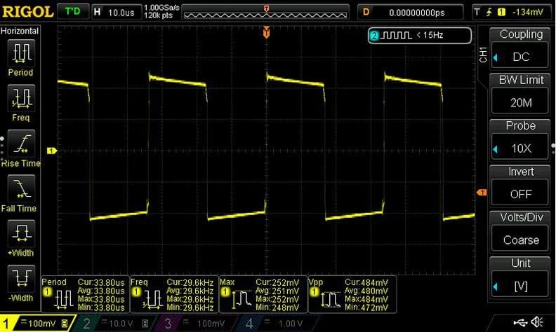 Car Audio Amplifier