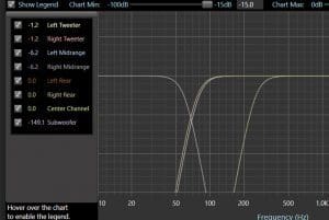 ARC Audio Pro DSP