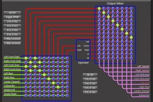 ARC Audio Pro DSP