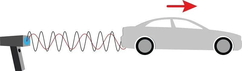 Police Radar