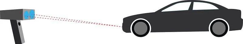 Laser Shifter