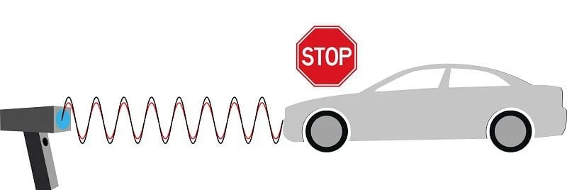 Police Radar