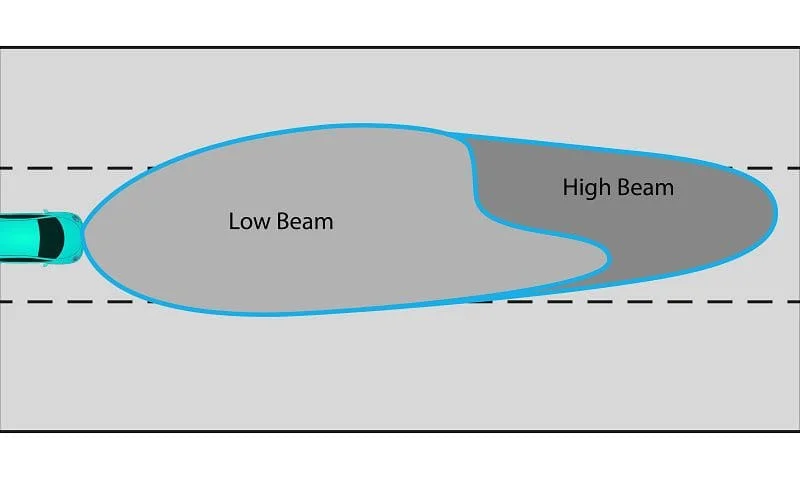 Headlight Pattern