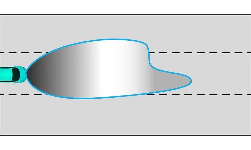 Headlight Pattern