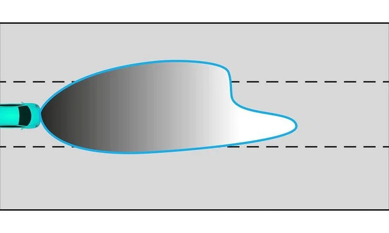 Headlight Pattern