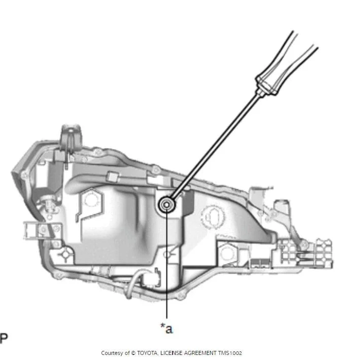 Headlight Aiming