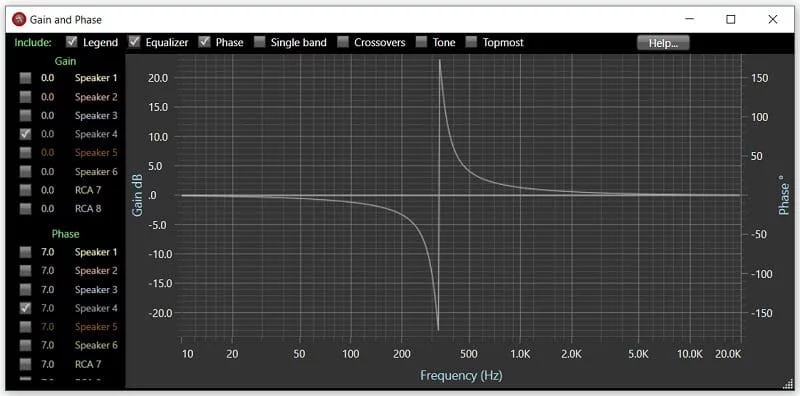 Car Audio DSP Buying Guide