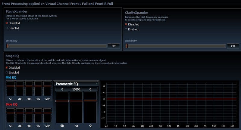Car Audio DSP Buying Guide