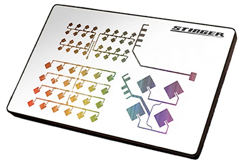 Stinger Radar
