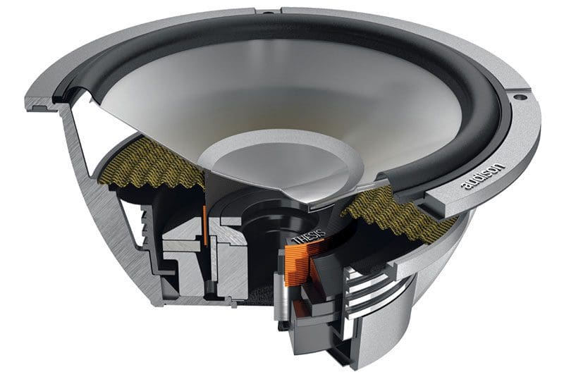 Car Audio Speaker Guide