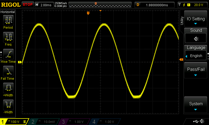 Amplifier Power