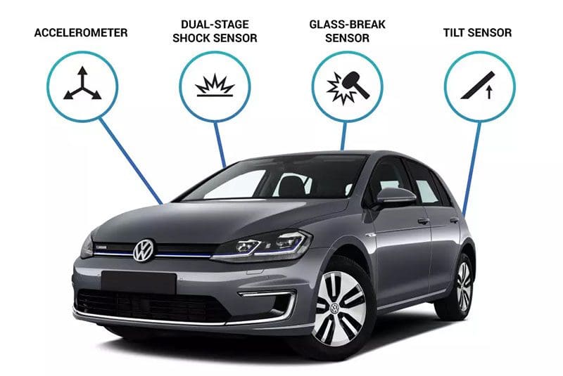Car Alarm