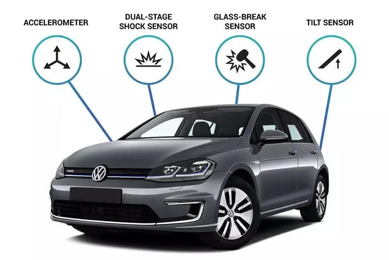 Car Alarm