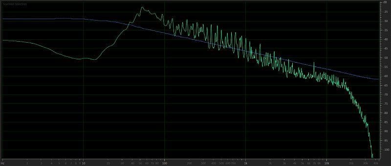 Speaker Wire