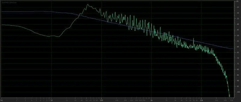Speaker Wire