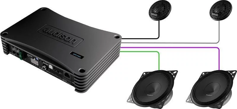 Bridging Amplifiers