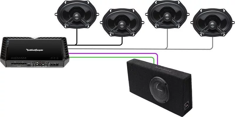 Bridging Amplifiers