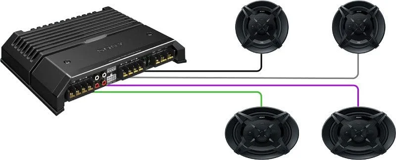 Bridging Amplifiers