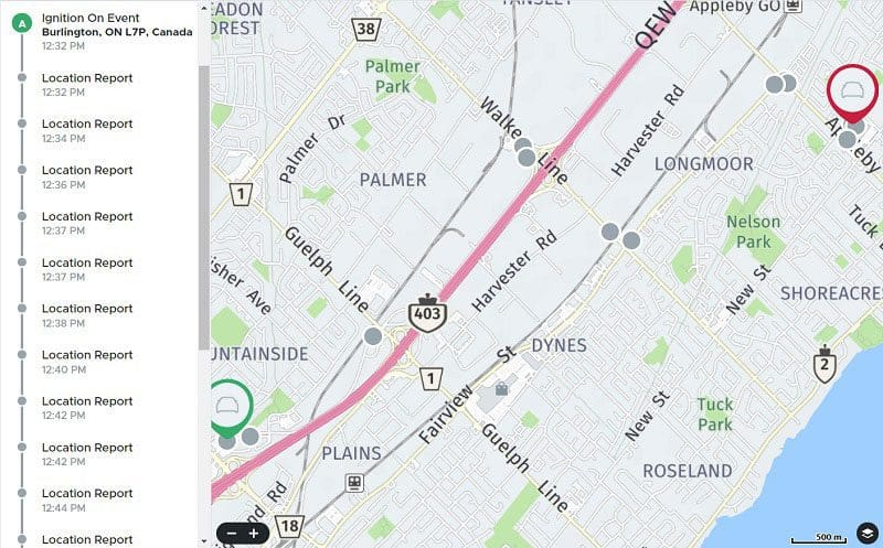 Car Sharing GPS