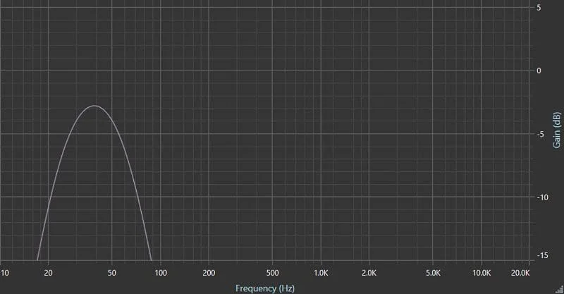 Subsonic Filter