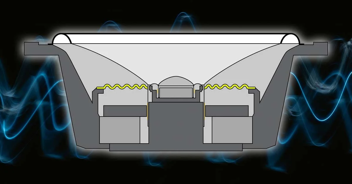 Coincident Speaker