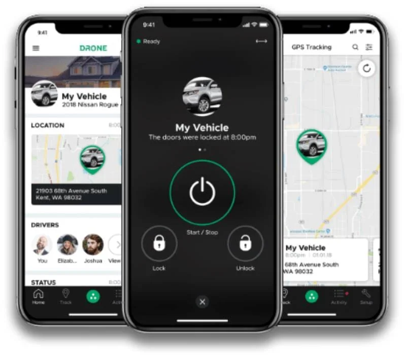 Car Starter Guide