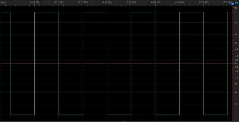 Speaker Distortion