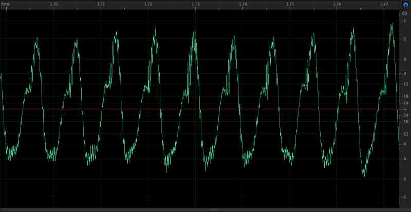 Speaker Distortion