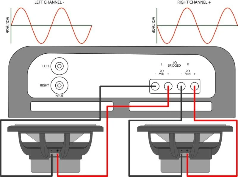 Tri-Mode Amplifier