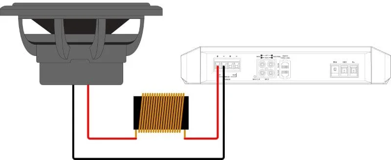 Crossover Inductors