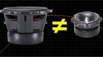 Subwoofer Frequency Response
