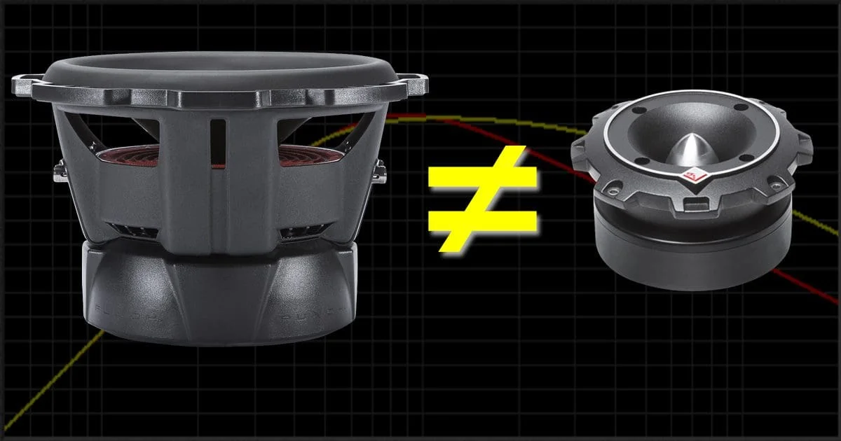 Subwoofer Frequency Response