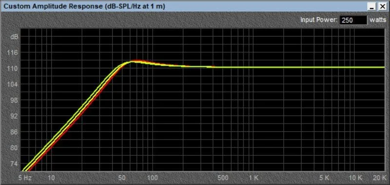 ARC Shallow Subwoofer