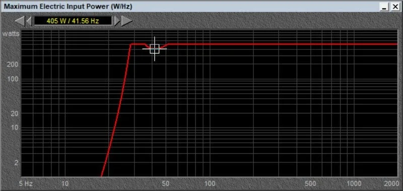 Subwoofer Amp