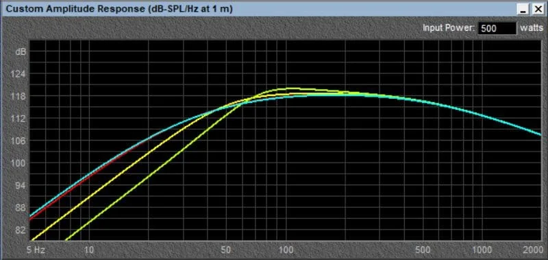 Infinite Baffle